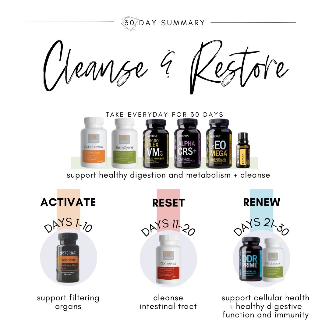 Gentle Ways to Detoxify Our Body